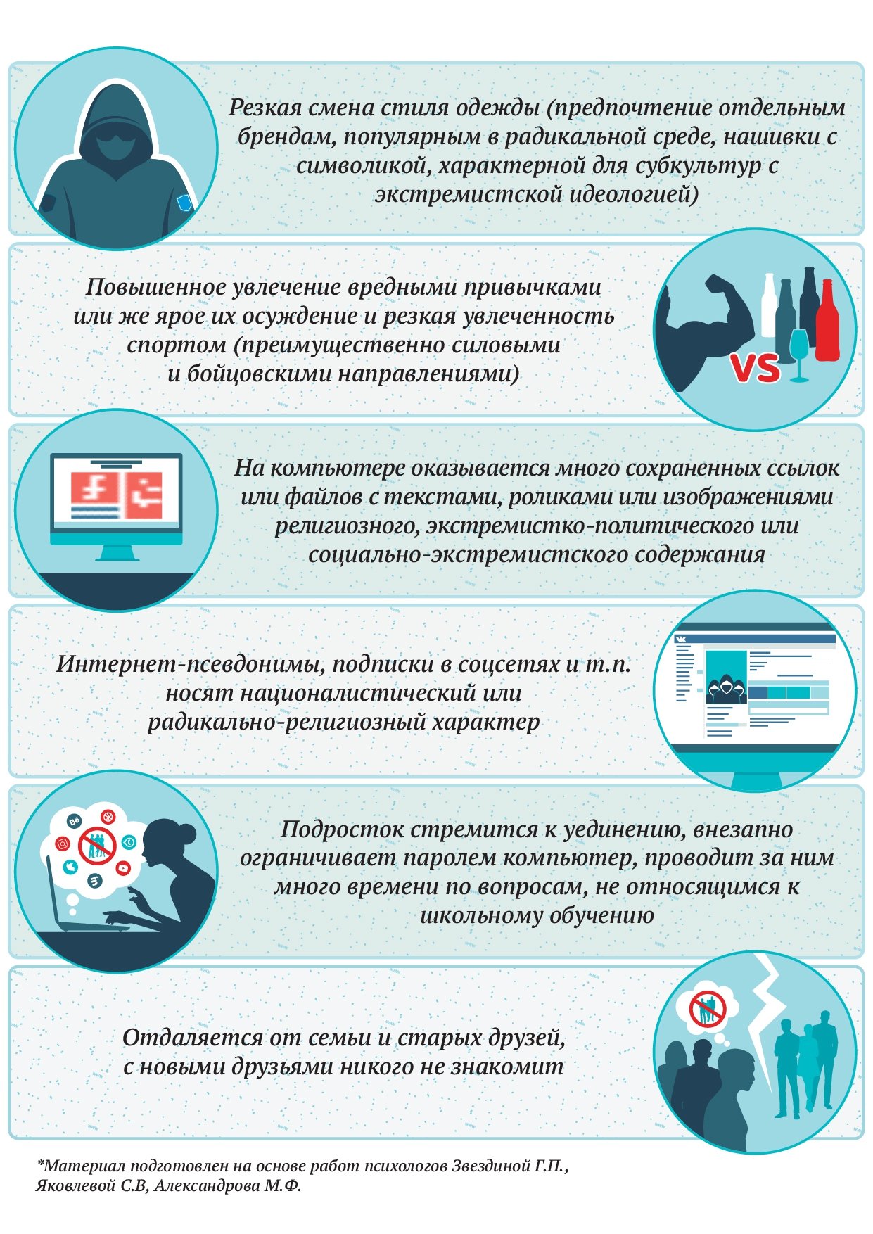 Как понять, что подросток подвергся вербовке?2