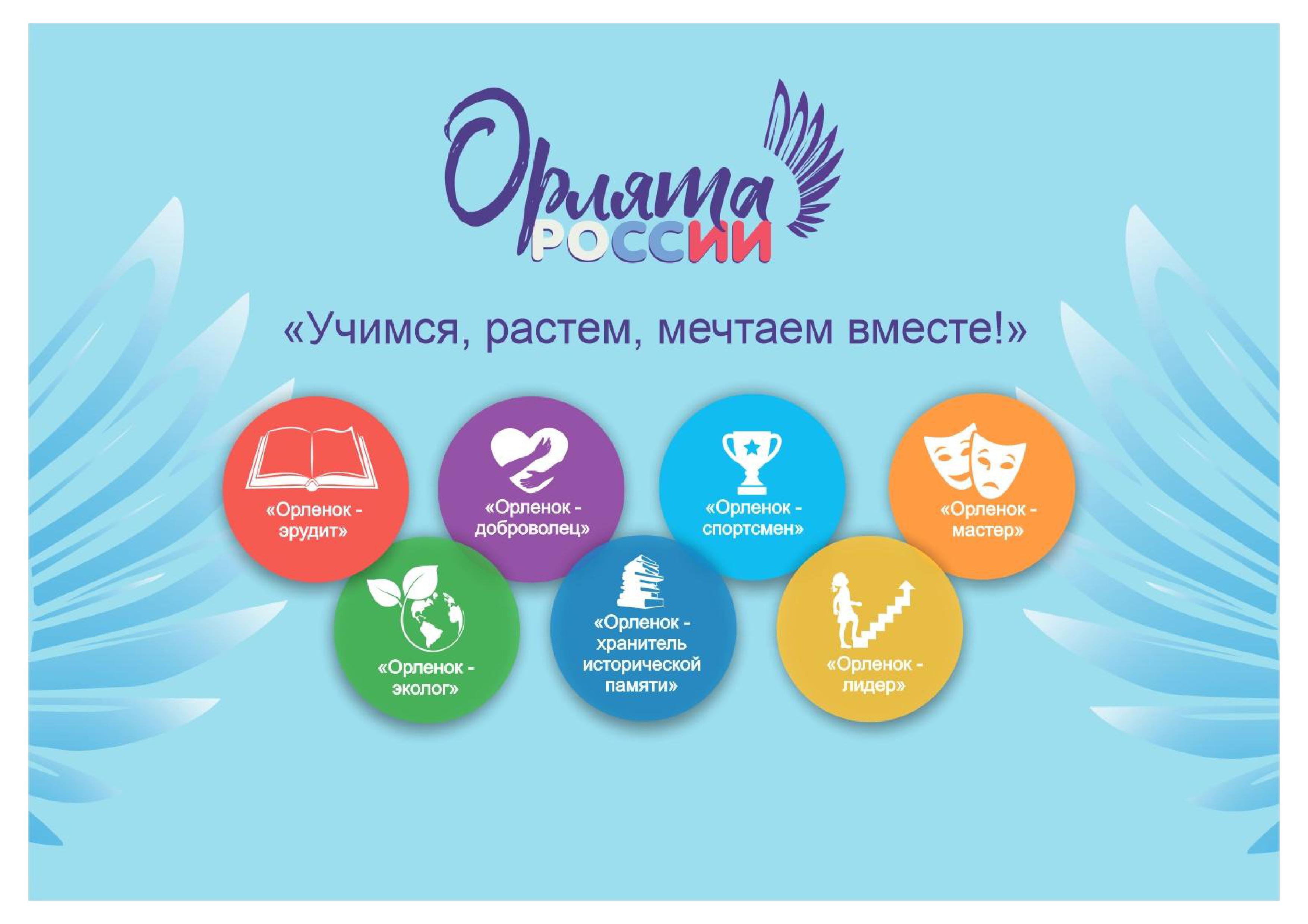 «Учимся! Растём! Мечтаем ВМЕСТЕ!».