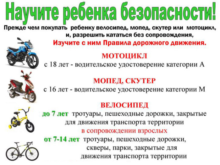 Правила поведения на дорогах для юных пользователей транспортных средств..